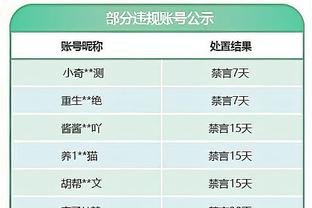 陈钊：青岛西海岸完成冲超任务是个惊喜 我们老板从来不欠薪